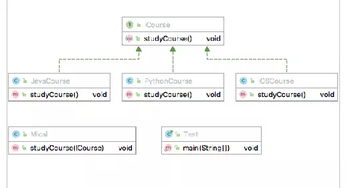 軟件設計的七大原則 構建高質量系統的基石